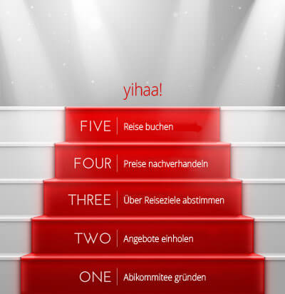 5 Steps zur Abireise!